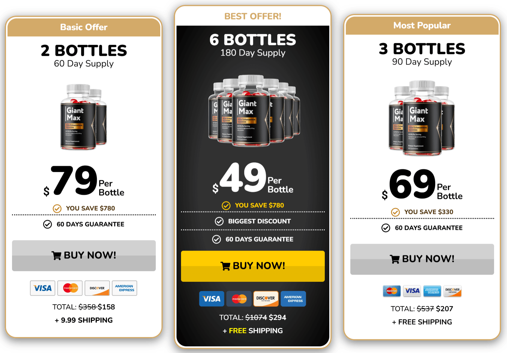 giantmax order now
